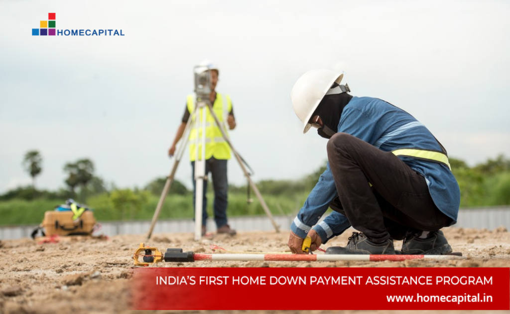 Land Measurement Units Acres, Hectares & More HomeCapital