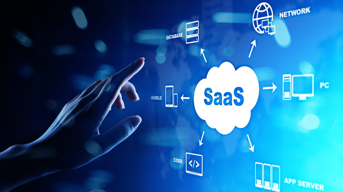 How can SAAS help developers reduce unsold inventory?