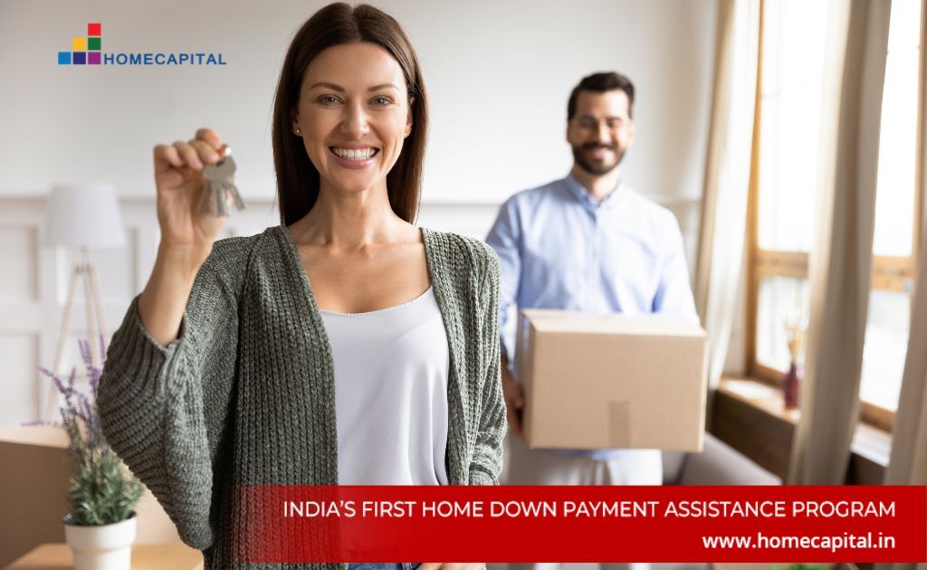 Property Rights for Women Under Indian Law HomeCapital