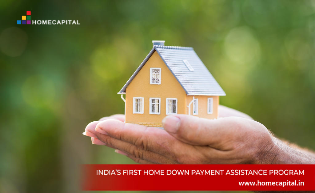 Demystifying RBI Guidelines for Home Loans | HomeCapital