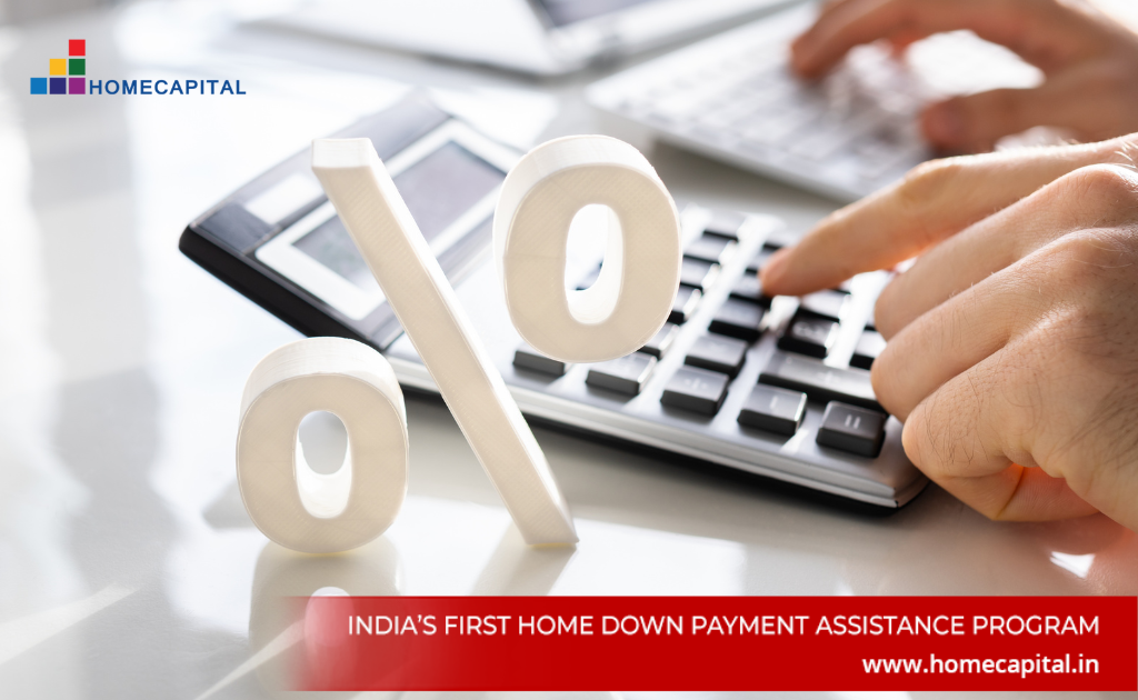 Current Housing Loan Interest Rates 2023 Guide HomeCapital